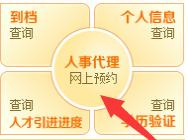 应届毕业生入深户的操作流程