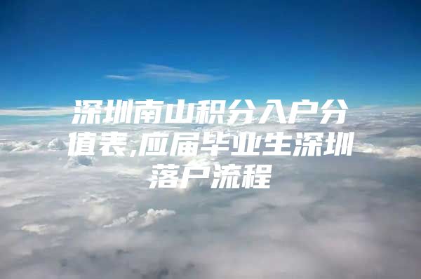 深圳南山积分入户分值表,应届毕业生深圳落户流程