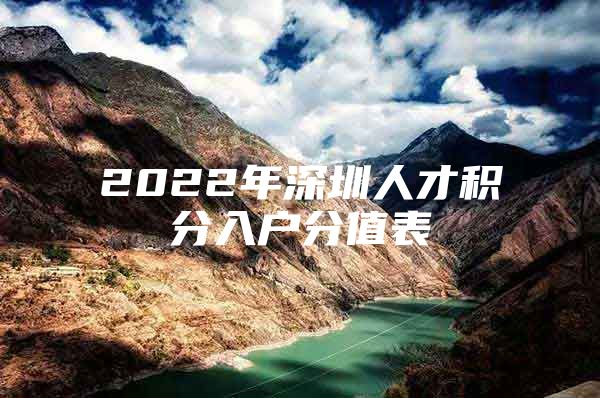 2022年深圳人才积分入户分值表
