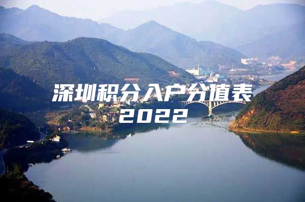 深圳积分入户分值表2022