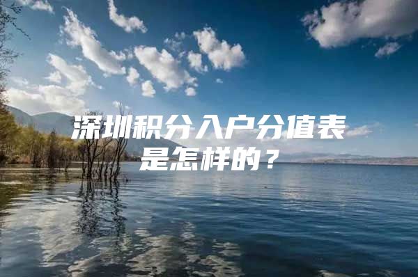 深圳积分入户分值表是怎样的？