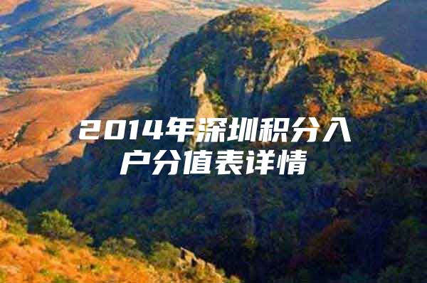 2014年深圳积分入户分值表详情