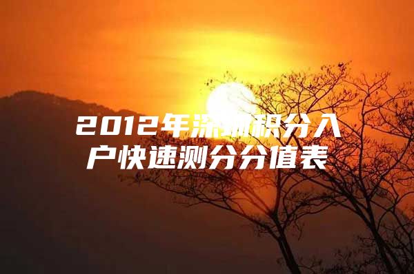 2012年深圳积分入户快速测分分值表