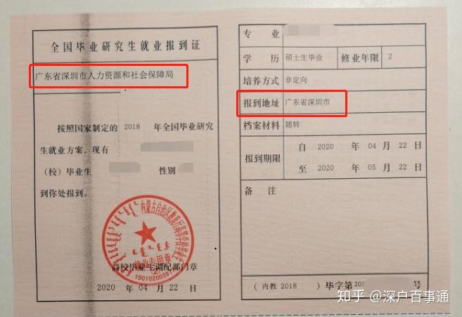 18年毕业，工作离职后准备去深圳落户，需要报到证改派怎么操作？