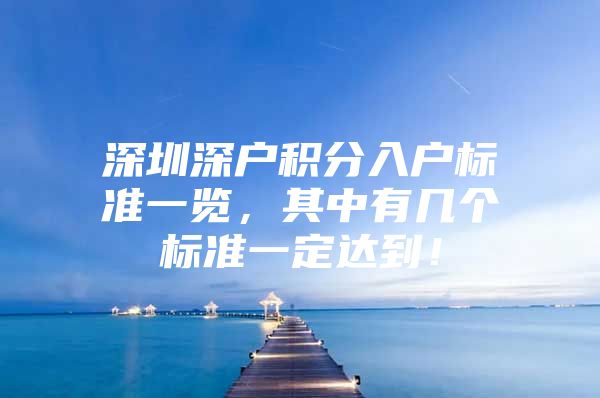 深圳深户积分入户标准一览，其中有几个标准一定达到！