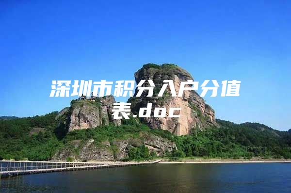 深圳市积分入户分值表.doc