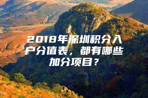 2018年深圳积分入户分值表，都有哪些加分项目？