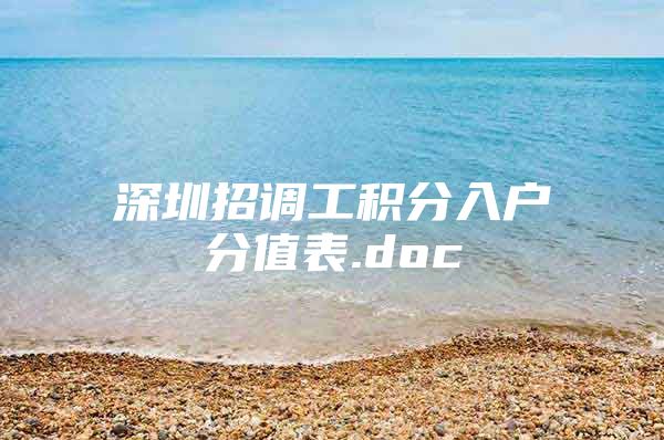 深圳招调工积分入户分值表.doc