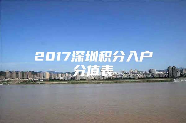 2017深圳积分入户分值表