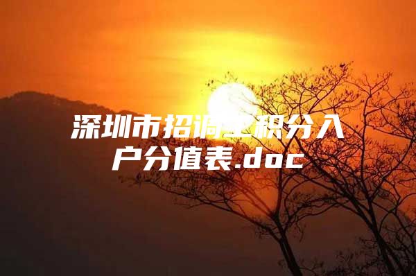 深圳市招调工积分入户分值表.doc