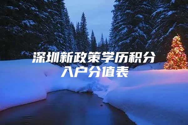 深圳新政策学历积分入户分值表