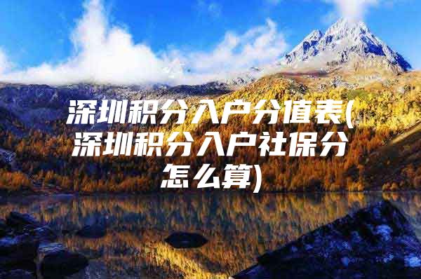 深圳积分入户分值表(深圳积分入户社保分怎么算)