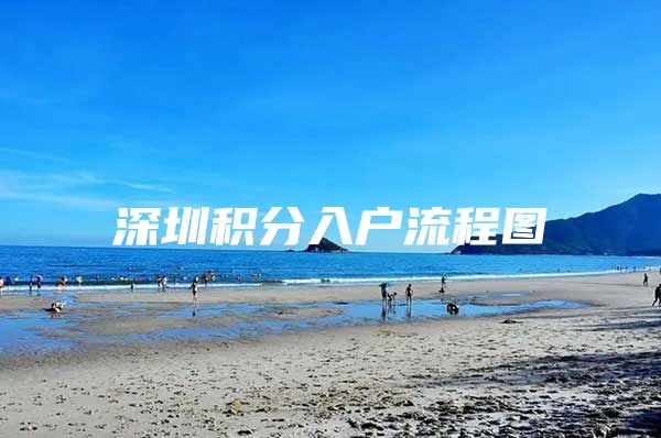 深圳积分入户流程图