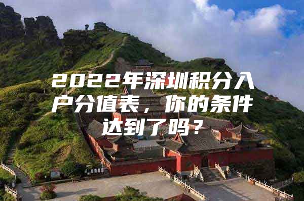2022年深圳积分入户分值表，你的条件达到了吗？