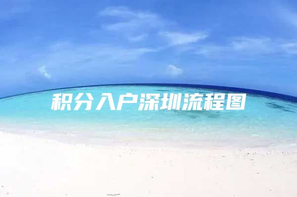 积分入户深圳流程图