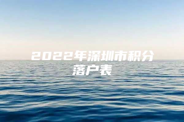 2022年深圳市积分落户表