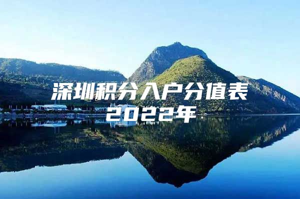 深圳积分入户分值表2022年
