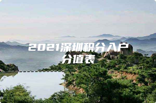 2021深圳积分入户分值表