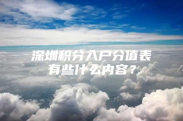 深圳积分入户分值表有些什么内容？