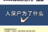 新闻推荐：深圳专利入户积分今日商情一览表(2050更新)